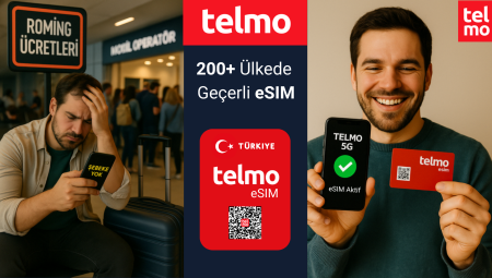TELMO, Avrupa’dan 50 Milyon Dolar Değerleme ile Yatırım Aldı